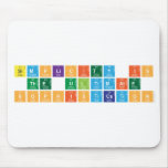 simplicity is
 the ultimate 
 sophistication  Mousepads