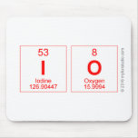 io  Mousepads
