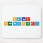 Saber
 Chowdhury  Mousepads