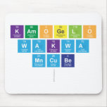 kamogelo
 wakwa
 Mncube
   Mousepads
