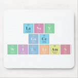 laney
 gace
 williams  Mousepads