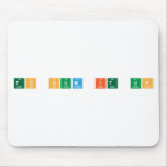 To Sum It Up  Mousepads