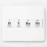 Hyrumt  Mousepads