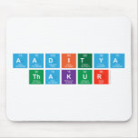 Aaditya
 THakur  Mousepads