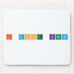 I dont know   Mousepads