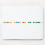 Which ocean is the largest?  Mousepads