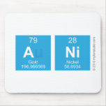 ANI  Mousepads
