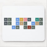 The Beatles are
  the best best
  band ever  Mousepads