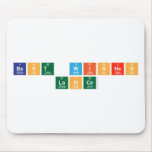 Best Wishes
  Lance   Mousepads