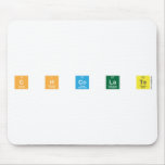 C H Co La Te  Mousepads