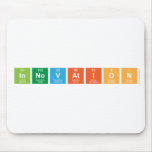innovation  Mousepads