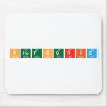 PhotoGrid  Mousepads