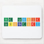 The Lacroix 
 Laboratory  Mousepads