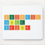 Periodic
 Table
 Writer  Mousepads