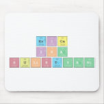 ERICA
 IKA 
 SULISTYANI  Mousepads