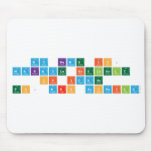 my name is;
 makayla breinholt 
 of idaho
 to: Mrs scofeild  Mousepads