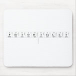 Periodically
   Mousepads