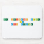 The periodic Table
 by
 Mrs Devine  Mousepads