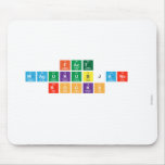 FACT
 MAGUKUBJANE
 ROCKS
 «««»»»  Mousepads