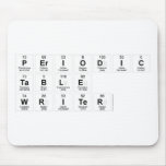 Periodic
 Table
 Writer  Mousepads