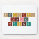 Periodic
 Table
 Writer  Mousepads