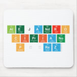 Alejandro
 Cipriano
 Pérez  Mousepads