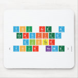 you are a 
 certified
 djster
 (your name)  Mousepads