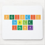 Periodic
 Table
 ipunk  Mousepads