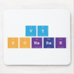 Vy 
 Sonarak  Mousepads