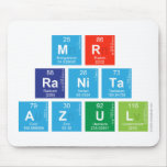 Mr
 RANITA 
 Azul  Mousepads