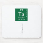 ta
   Mousepads