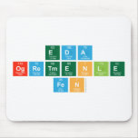 Eda
 Ogretmenle 
 Fen  Mousepads