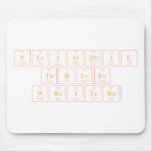 Periodic
 Table
 Writer  Mousepads
