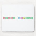 Happy Birthday  Mousepads