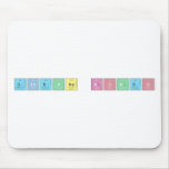 Ginevra Romeo  Mousepads