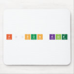 Füsun Kale   Mousepads
