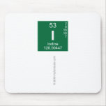 i
   Mousepads