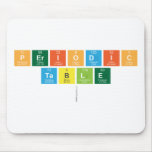 Periodic
 Table
   Mousepads
