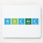 WALANDA  Mousepads