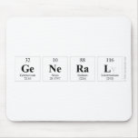 General  Mousepads