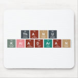 Thanu
 kaladaran  Mousepads