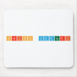 Harish vadluri  Mousepads