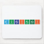 Duraipandi   Mousepads
