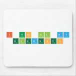 I use all my 
   elements  Mousepads