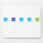 au mg cu ag pb
   Mousepads