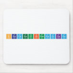 ccacdcecfclcmcocrcscu  Mousepads