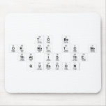 To Be
 Or not to be
 that is the
 question  Mousepads