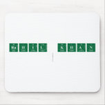 RAHIL KHAN
   Mousepads