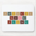 Periodic
 Table
 Writer  Mousepads
