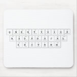 qwe|rtyuiop
 a|sdfghjkl
 zxcvbnm  Mousepads